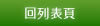 回列表頁